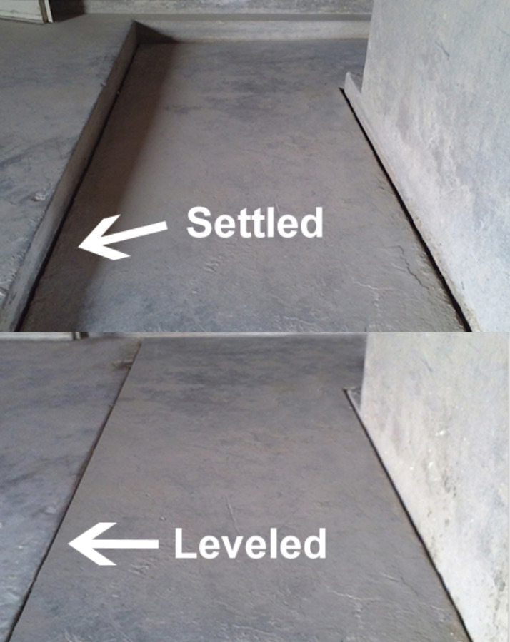 Concrete Stabilization